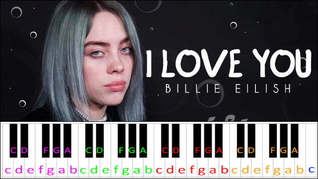 i love you by Billie Eilish Piano / Keyboard Easy Letter Notes for Beginners