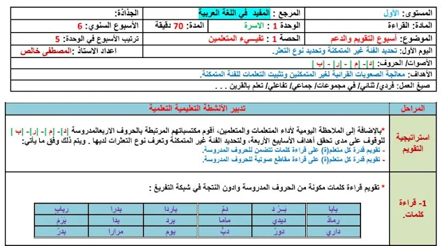 جذاذات جميع مكونات اللغة العربية للمستوى الأول الأسبوع 5 من الوحدة 1 أسبوع الدعم مرجع المفيد في اللغة العربية