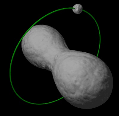 Asteroid Unik Dalam Tata Surya - infolabel.blogspot.com