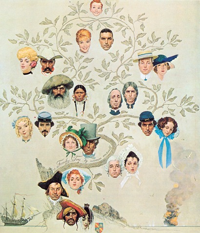 NR family tree