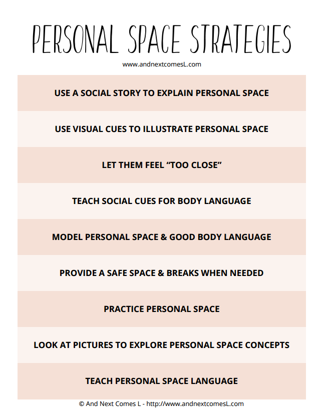 Free printable cheat sheet on how to teach kids about personal space from And Next Comes L