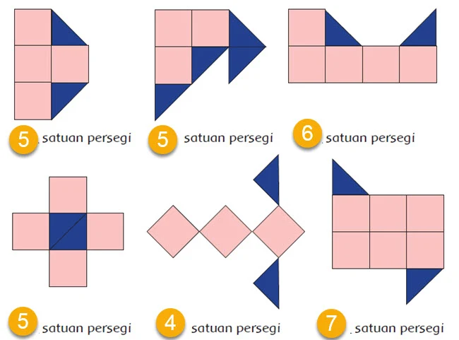 Satuan Persegi