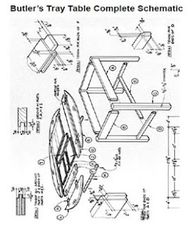 woodworking projects online