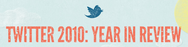 year-in-review-twitter