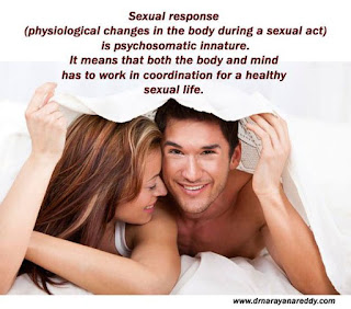 Good & Best Sexologist Doctor in Chennai