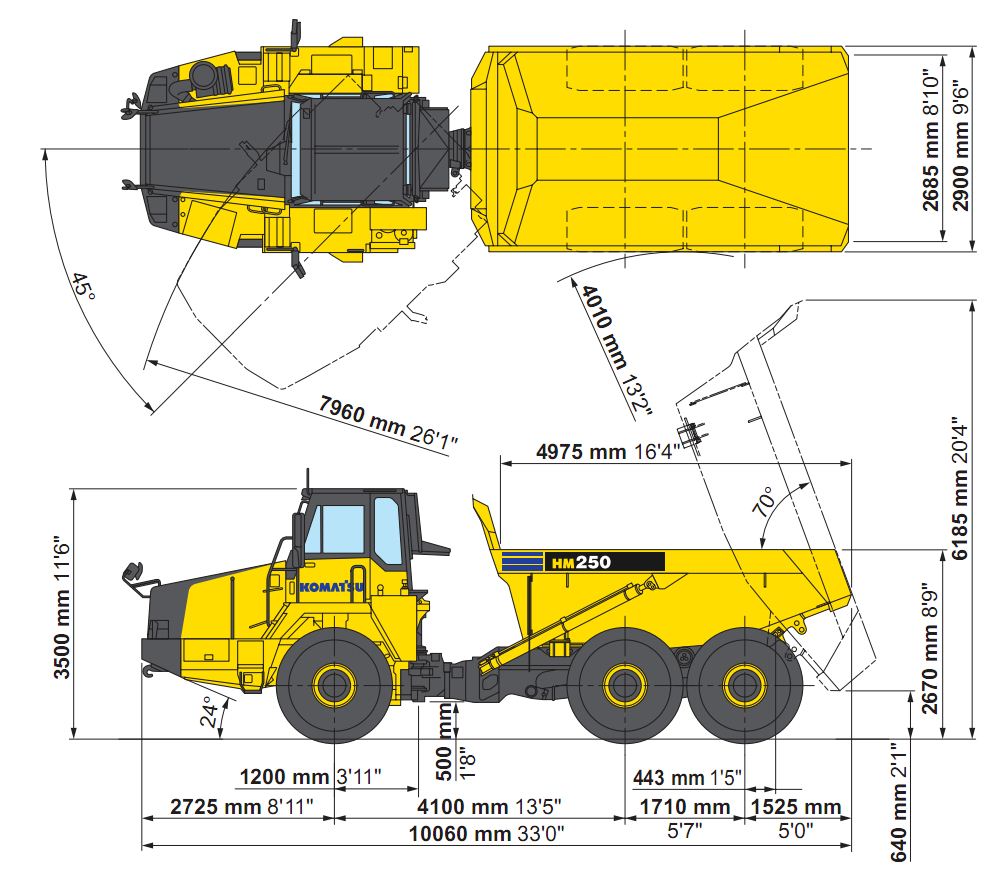 HM250-2