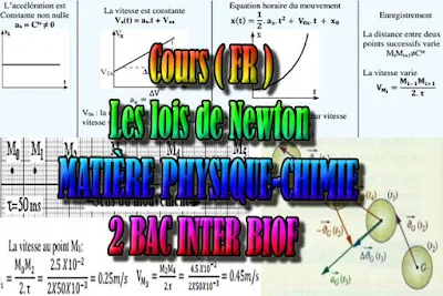 Cours (FR) Les lois de Newton, 2 bac inter biof PDF, Physique chimie, 2 bac inter, sciences biof, PDF, BIOF, baccalauréat international maroc, baccalauréat international, BAC, 2 éme Bac, Exercices, Cours, devoirs, examen nationaux, exercice, filière, 2ème Baccalauréat, prof de soutien scolaire a domicile, cours gratuit, cours gratuit en ligne, cours particuliers, cours à domicile, soutien scolaire à domicile, les cours particuliers, cours de soutien, les cours de soutien, cours online, cour online.