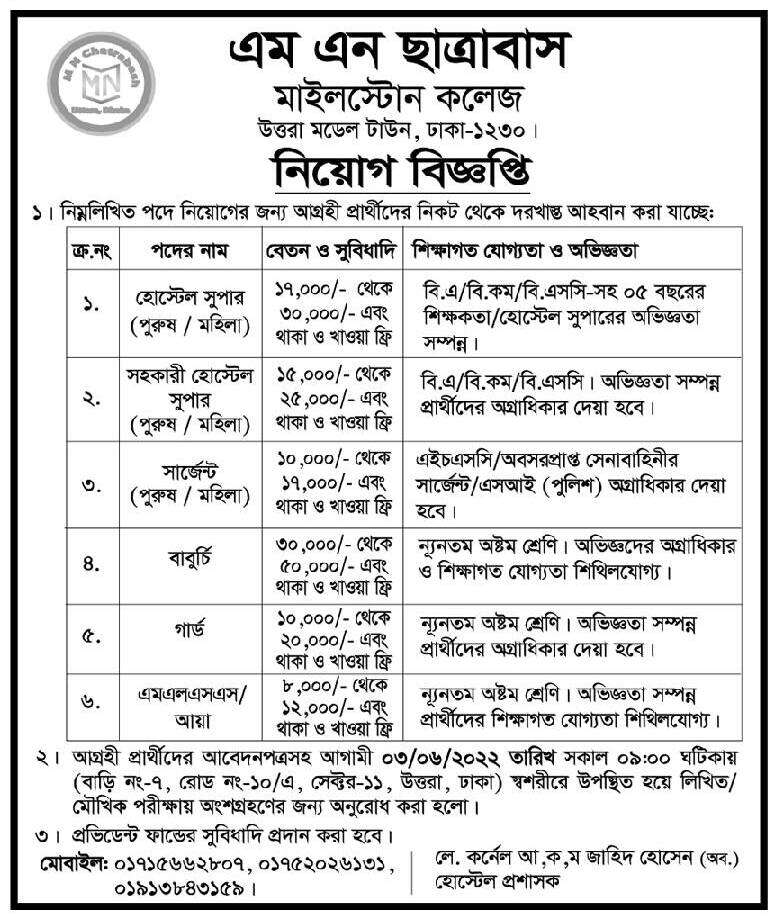 All School and College Job Circular 2022 in Bangladesh