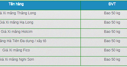 Cách Tính Lượng Xi Măng Cần Thiết Cho Công Trình