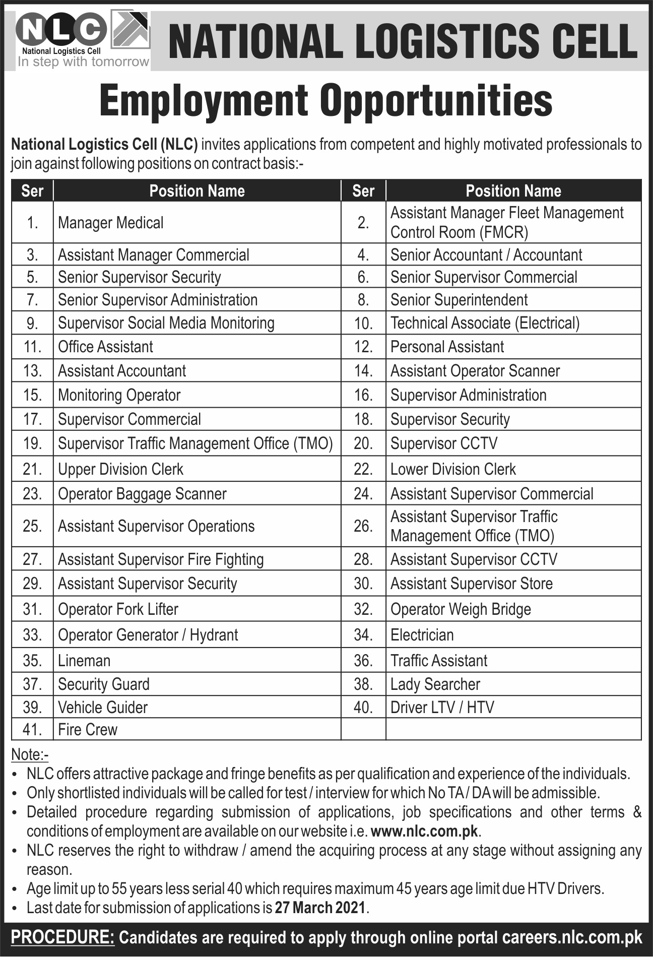 NLC Jobs Apply online - National Logistics Cell Jobs 2021-Apply Online