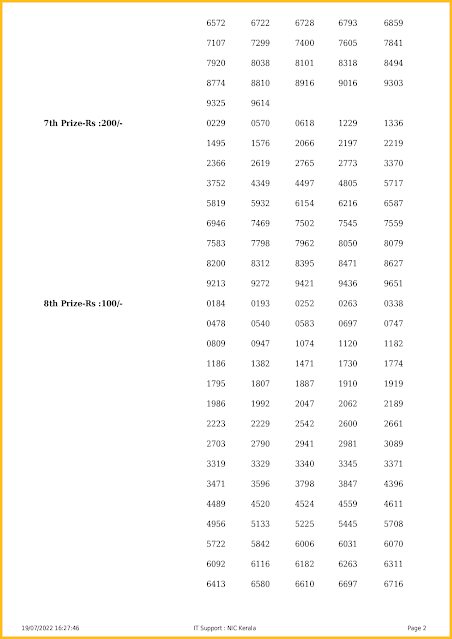 ss-322-live-sthree-sakthi-lottery-result-today-kerala-lotteries-results-19-07-2022-keralalotteriesresults.in_page-0002