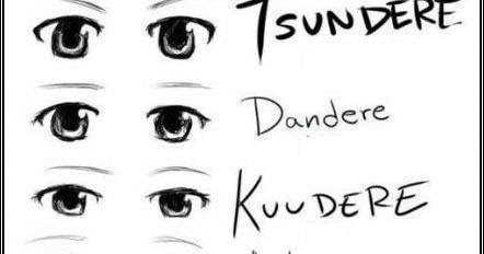 Anything: Tsundere, Yandere , Dandere, Kuudere