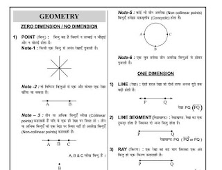 SSC Geometry and Mensuration Notes (Hindi + English) Download PDF
