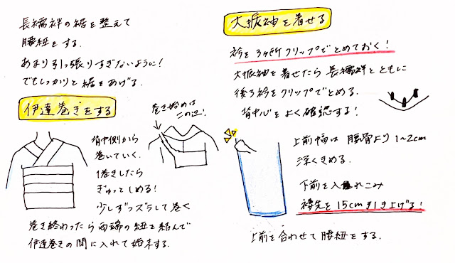 【着付け】大振袖の着付け① 大振袖の着せ方について