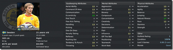 Oscar Jansson in Football Manager 2011