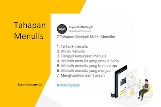 Cara Mendapat Uang dari Blog 2022 Tahapan Menulis