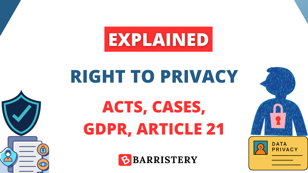 Right to Privacy