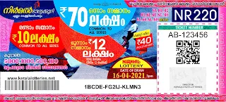 Kerala Lotteries Results 16-04-2021 Nirmal NR-220 Lottery Result