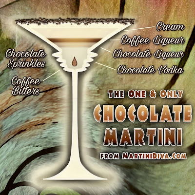 CHOCOLATE  MARTINI Recipe With Ingredients & Instructions