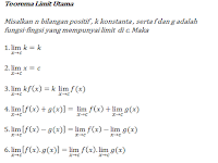 Rumus Limit