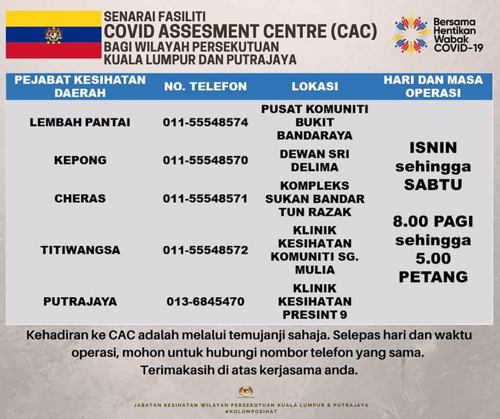 senarai cac selangor kl putrajaya