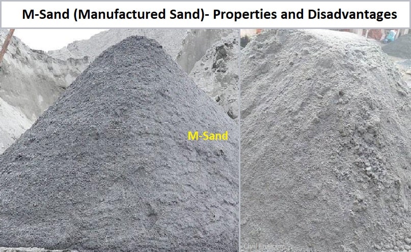 M-Sand (Manufactured Sand): Properties and Disadvantages