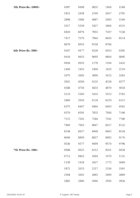 kn-422-live-karunya-plus-lottery-result-today-kerala-lotteries-results-26-05-2022-_page-0002