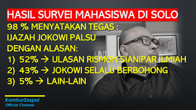 Youtuber Ini Kaget Survey di Kampus Ternama di Solo, 98% Mahasiswanya Tanpa Ragu Sebut Ijazah Jokowi Palsu