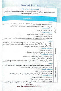 كتاب سلاح الأزهري في اللغة العربية للصف الأول الإعدادى الفصل الدراسي الأول 2024