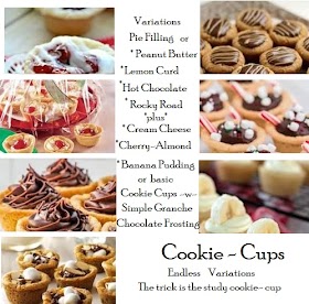 Cookie Cup Recipe Gallery