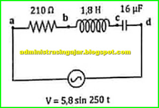 Soal UNBK fisika 2019 tentang rangkaian listrik arus boalak balik RLC
