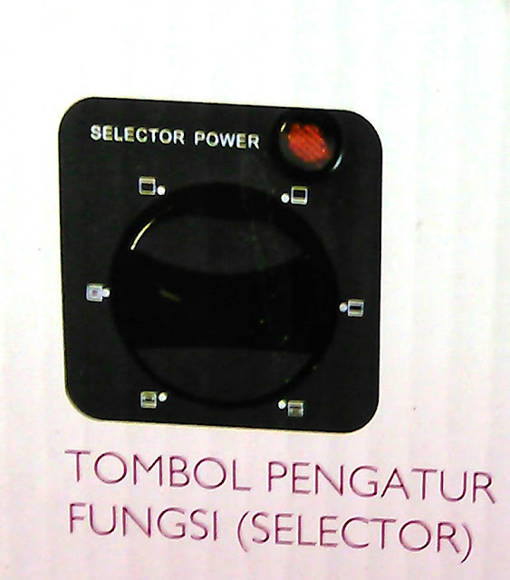Review Peralatan memasak : Oven Kirin KBO-190RAW - Haniya ...