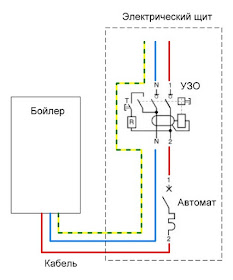 Как подключить бойлер схема