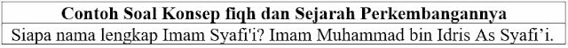 Contoh Soal Konsep Fiqih dan Sejarah Perkembangannya Kelas 10 Semester 1