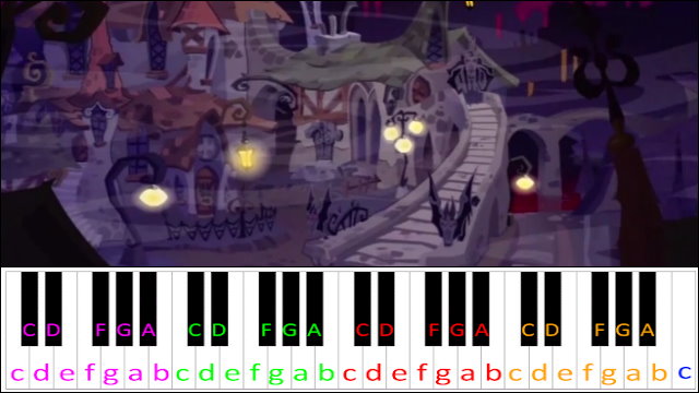 Prague: Contessa's Castle (Sly Cooper 2) Piano / Keyboard Easy Letter Notes for Beginners