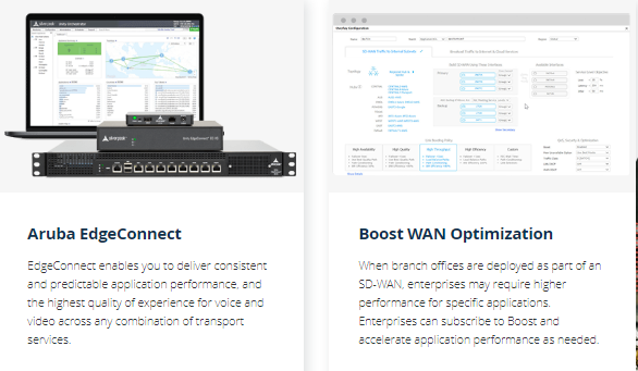 Manajemen Aruba Orchestrator SD-WAN