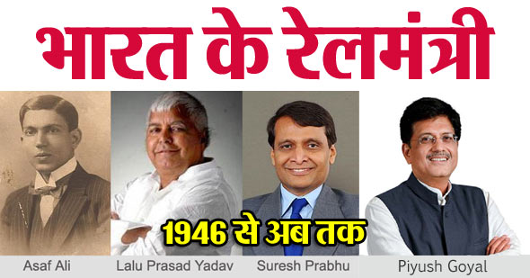 जानिये, भारत के अबतक के मंत्रियों की सूची (1946-2020)