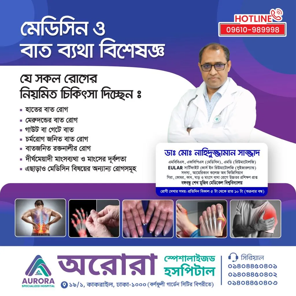 Dr. Md. Nahiduzzamane Shazzad