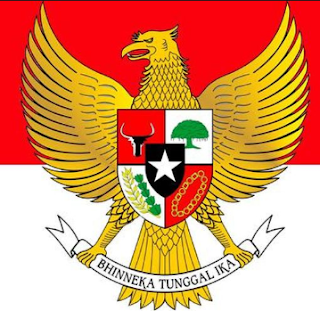 Arti dan Makna Simbol pada Lambang Negara Garuda Pancasila