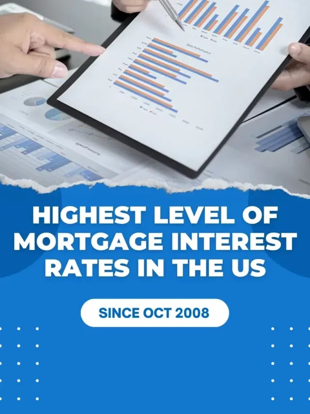 The highest level of mortgage interest rates in the US since October
2008 is 6.25%.