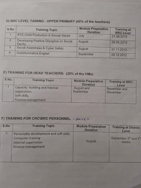 CRC மையக்கூட்டம் நாட்கள்