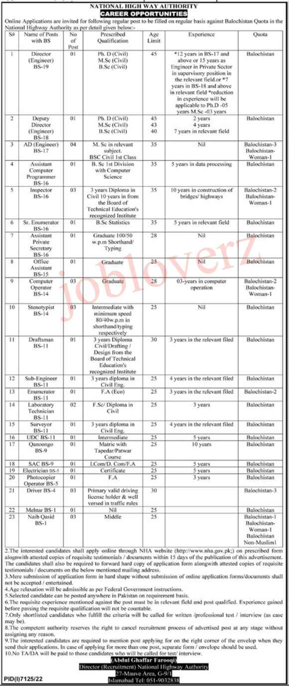 National Highway Authority Latest NHA Jobs 2023 Online Apply