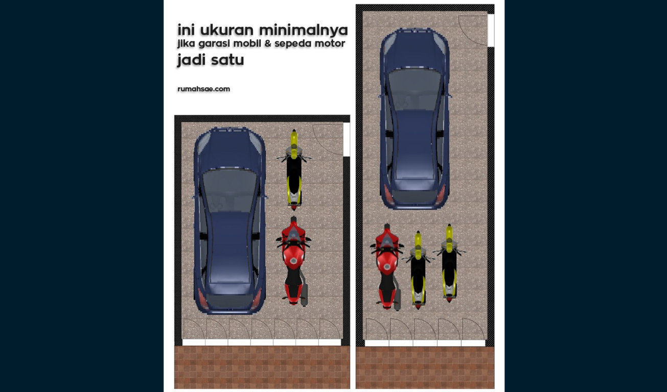 Ukuran Minimal untuk Garasi Mobil dan Sepeda Motor yang 