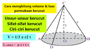 Volume kerucut luas permukaan dan contoh soal Wali 