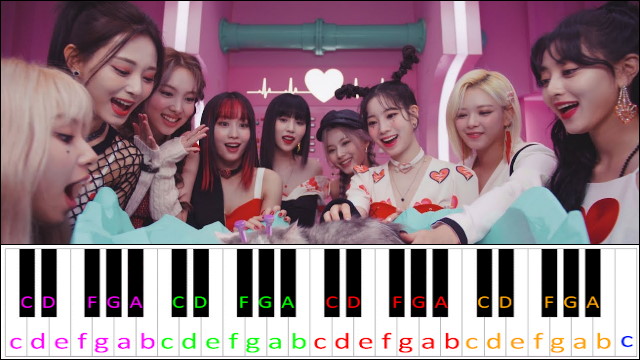 Scientist by TWICE Piano / Keyboard Easy Letter Notes for Beginners