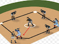 Waktu Permainan Softball