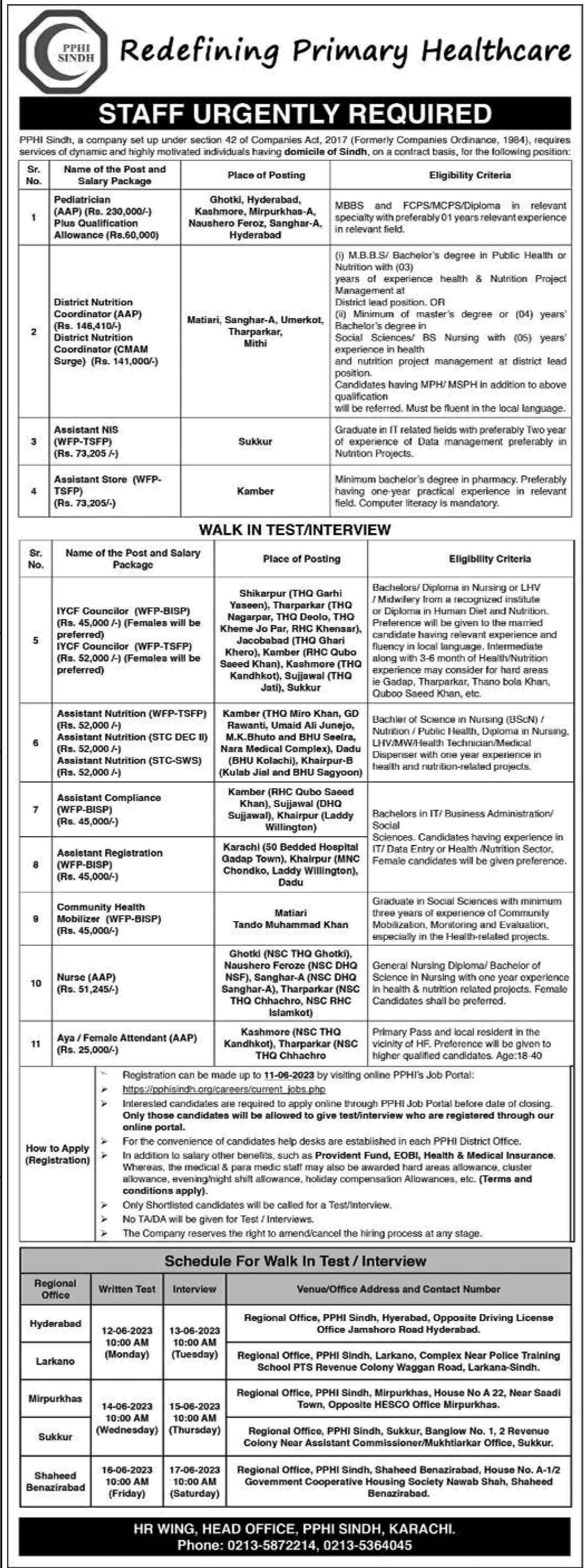 PPHI Over All Sindh District Vise Jobs