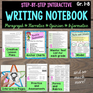 Writing workshop program filled with creative teaching lesson plans, anchor charts, mentor text, model writing, interactive pages, practice, forms, writing checklists, writing rubrics.