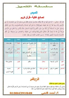 احدث مذكرة لغة عربية للصف الثاني الاعدادي الترم الاول 2020 للاستاذ احمد فتحي