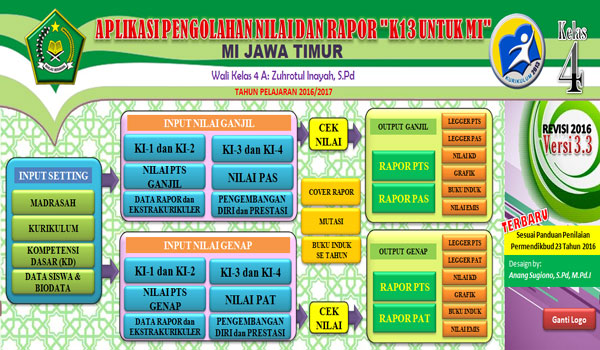 Aplikasi Raport Madrasah Ibtidaiyah Kurikulum 2013 Terbaru Revisi 2016 Versi 3.3